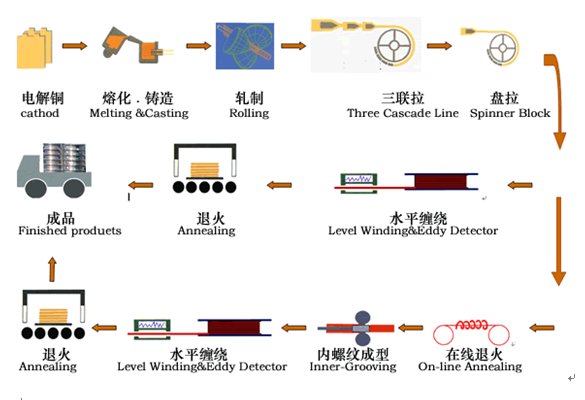JDB���ӡ�(�й���)����ƽ̨-JDB������Ϸ����