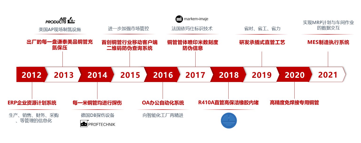 snipaste_2022-11-24_10-45-10_1656d03a.png_20221124104531_1920x0