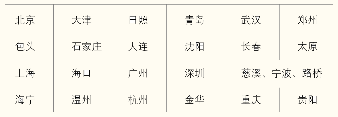 JDBµç×Ó¡¤(ÖйúÇø)ÊÔÍæÆ½Ì¨-JDBµç×ÓÓÎÏ·¹ÙÍø